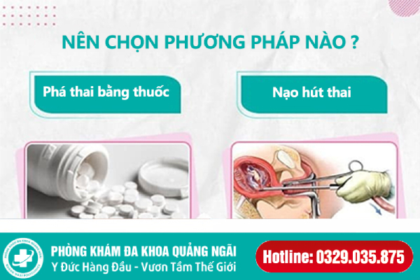 phương pháp phá thai an toàn tại phóng khám